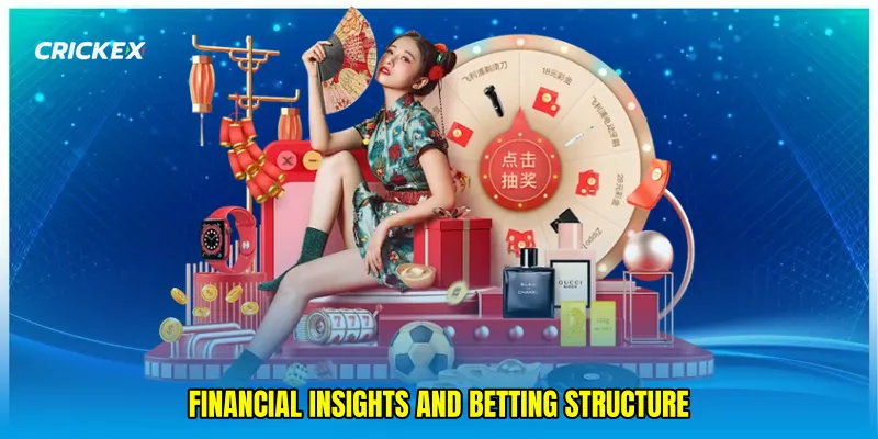 Financial insights and betting structure