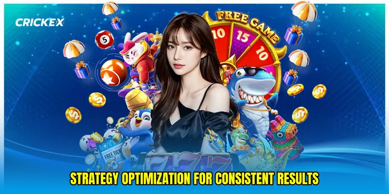Strategy optimization for consistent results