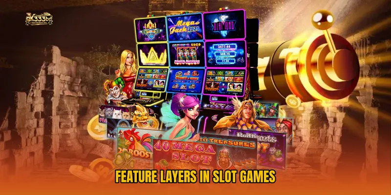 Feature Layers in Slot Games