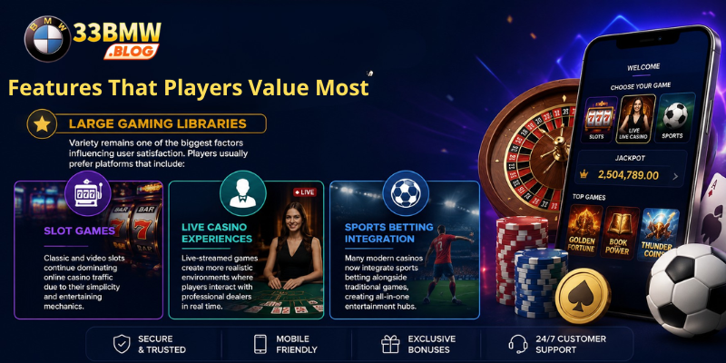 Features That Players Value Most