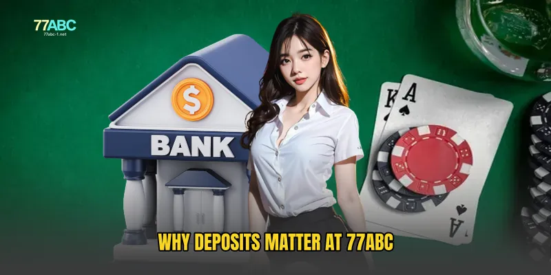 Why Deposits Matter at 77ABC